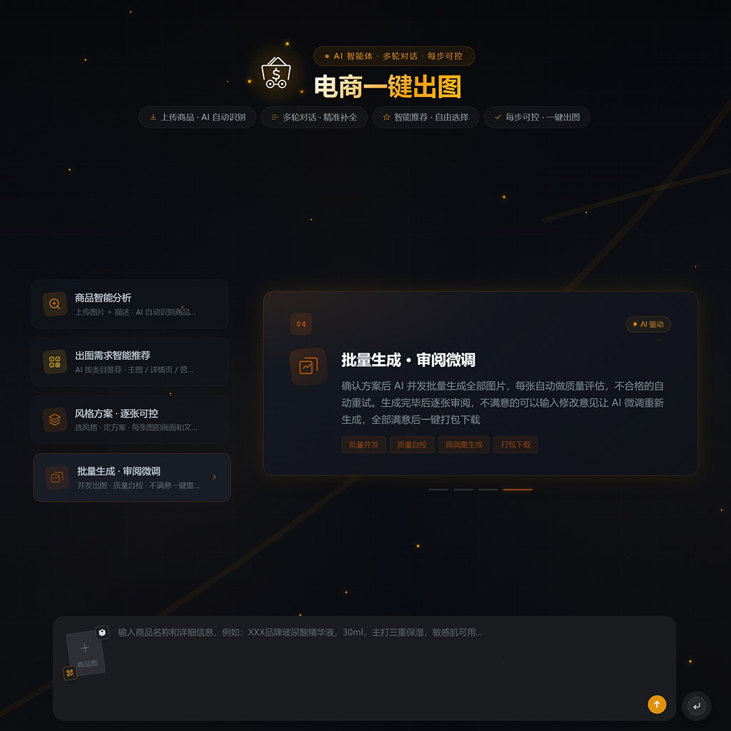 电商黑科技图集